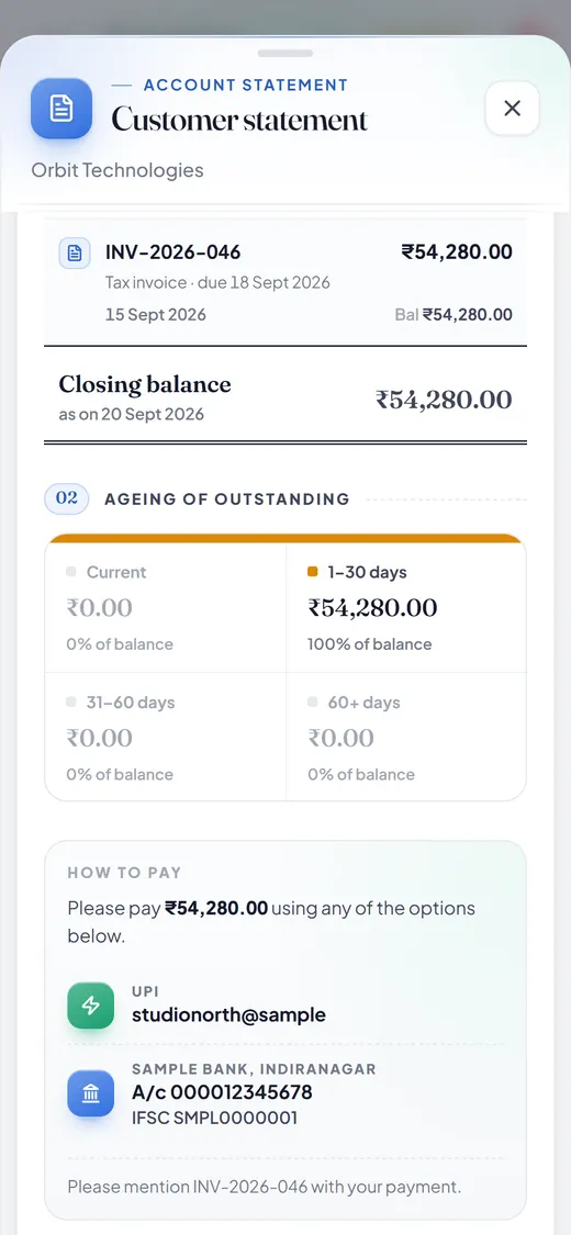 Hisab Time on a phone: the statement for Orbit Technologies, closing balance ₹54,280.00.