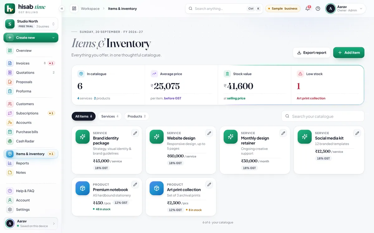 Items and inventory: 6 items, stock worth ₹41,600, 1 low on stock.
