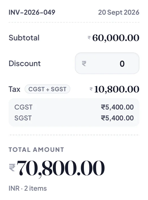 Invoice INV-2026-049 in Hisab Time: subtotal ₹60,000, tax ₹10,800 split into CGST ₹5,400 and SGST ₹5,400, and a total amount of ₹70,800.